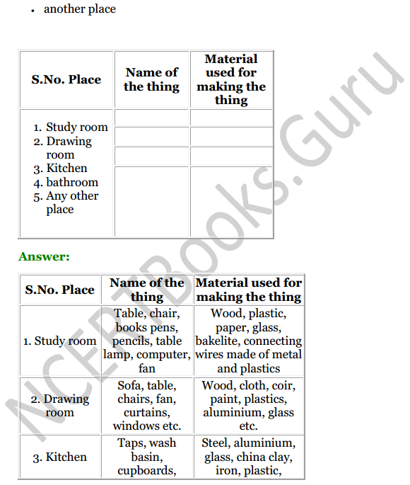 Selina Concise Chemistry Class 6 ICSE Solutions Chapter 3 Matter 17