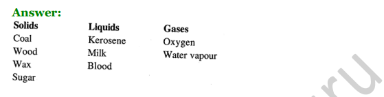 Selina Concise Chemistry Class 7 ICSE Solutions Chapter 1 Matter and Its Composition 6