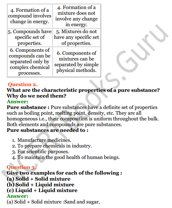 Selina Concise Chemistry Class 7 ICSE Solutions Chapter 3 Elements, Compounds and Mixtures 4