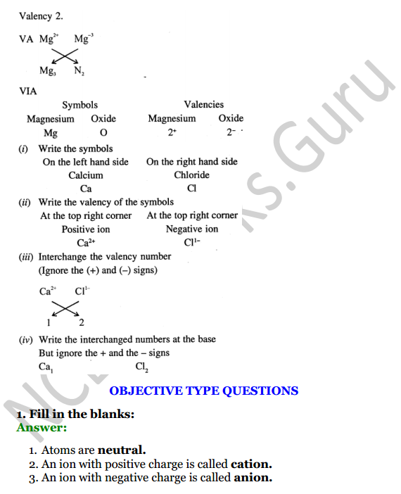 Selina Concise Chemistry Class 7 ICSE Solutions Chapter 4 Atoms, Molecules and Radicals 6