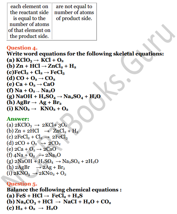 Selina Concise Chemistry Class 7 ICSE Solutions Chapter 5 Language of Chemistry 3