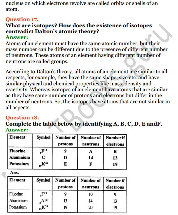 Selina Concise Chemistry Class 8 ICSE Solutions Chapter 4 Atomic Structure 10