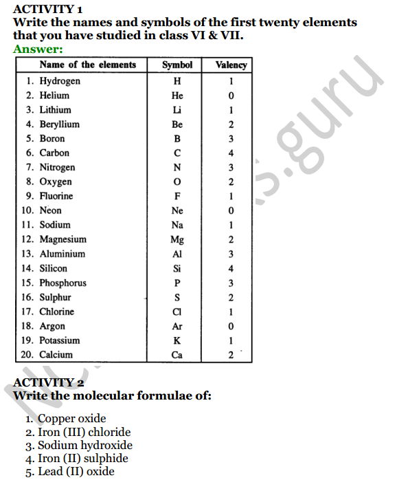 Selina Concise Chemistry Class 8 ICSE Solutions Chapter 5 Language of Chemistry 1