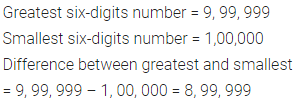 Selina Concise Mathematics Class 6 ICSE Solutions Chapter 1 Number System (Consolidating the Sense of Numberness) Ex 1A 16