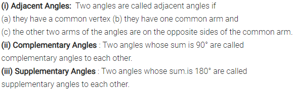 Selina Concise Mathematics Class 6 ICSE Solutions Chapter 24 Angles Revision Ex 24