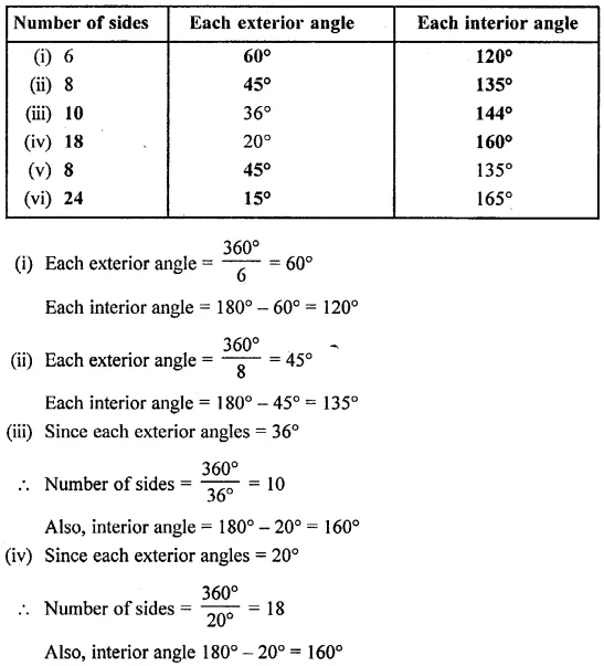 Selina Concise Mathematics Class 6 ICSE Solutions Chapter 28 Polygons Ex 28B 12