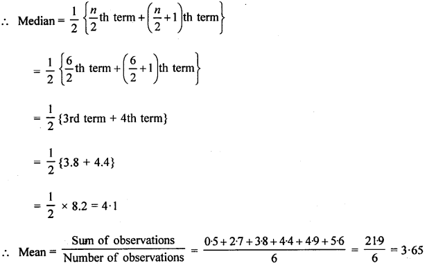 Selina Concise Mathematics Class 6 ICSE Solutions Chapter 34 Mean and Median Ex 34B 15