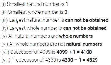 Selina Concise Mathematics Class 6 ICSE Solutions Chapter 5 Natural Numbers and Whole Numbers Ex 5A 1