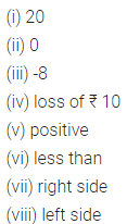 Selina Concise Mathematics Class 6 ICSE Solutions Chapter 6 Negative Numbers and Integers 1