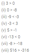 Selina Concise Mathematics Class 6 ICSE Solutions Chapter 7 Number Line Ex 7A 4