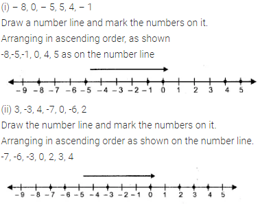 Selina Concise Mathematics Class 6 ICSE Solutions Chapter 7 Number Line Ex 7A 5