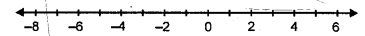 Selina Concise Mathematics Class 6 ICSE Solutions Chapter 7 Number Line Ex 7A Q1