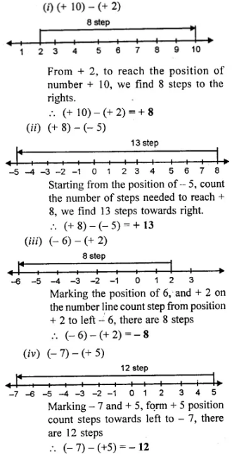 Selina Concise Mathematics Class 6 ICSE Solutions Chapter 7 Number Line Ex 7B 12