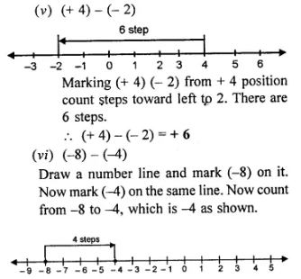 Selina Concise Mathematics Class 6 ICSE Solutions Chapter 7 Number Line Ex 7B 13