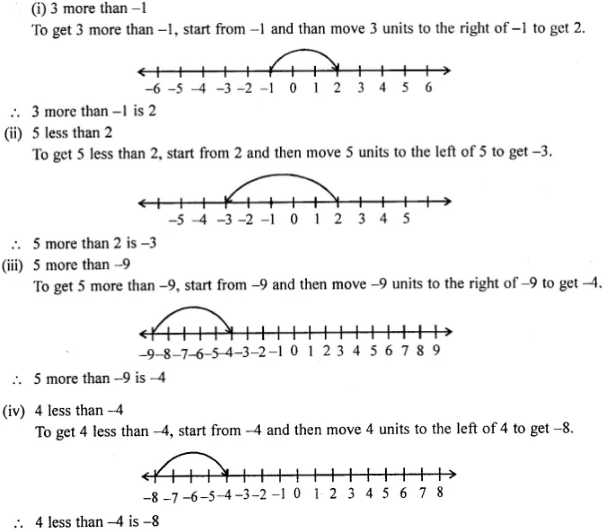 Selina Concise Mathematics Class 6 ICSE Solutions Chapter 7 Number Line Ex 7B 14