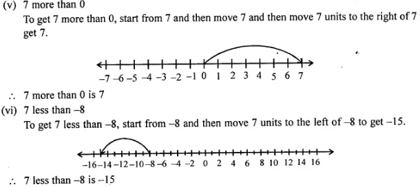 Selina Concise Mathematics Class 6 ICSE Solutions Chapter 7 Number Line Ex 7B 15