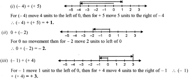 Selina Concise Mathematics Class 6 ICSE Solutions Chapter 7 Number Line Ex 7B 9