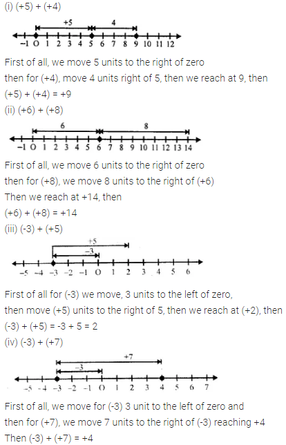 Selina Concise Mathematics Class 6 ICSE Solutions Chapter 7 Number Line Revision Ex 19