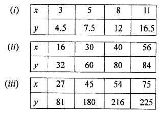 Selina Concise Mathematics Class 8 ICSE Solutions Chapter 10 Direct and Inverse Variations Ex 10A Q1