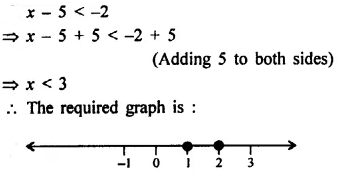 Selina Concise Mathematics Class 8 ICSE Solutions Chapter 15 Linear Inequations (Including Number Lines) Ex 15B 15