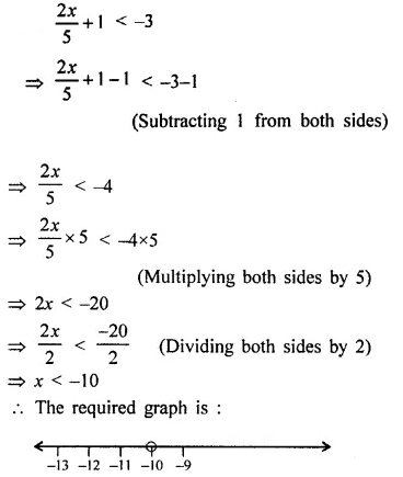 Selina Concise Mathematics Class 8 ICSE Solutions Chapter 15 Linear Inequations (Including Number Lines) Ex 15B 22