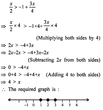 Selina Concise Mathematics Class 8 ICSE Solutions Chapter 15 Linear Inequations (Including Number Lines) Ex 15B 23