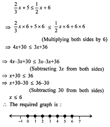 Selina Concise Mathematics Class 8 ICSE Solutions Chapter 15 Linear Inequations (Including Number Lines) Ex 15B 24