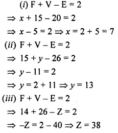 Selina Concise Mathematics Class 8 ICSE Solutions Chapter 19 Representing 3-D in 2-D 7