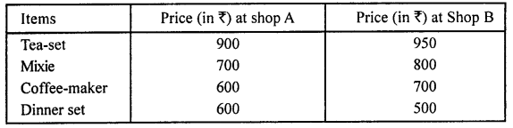 Selina Concise Mathematics Class 8 ICSE Solutions Chapter 22 Data Handling Ex 22B Q9