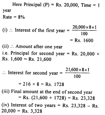 Selina Concise Mathematics Class 8 ICSE Solutions Chapter 9 Simple and Compound Interest Ex 9C 31