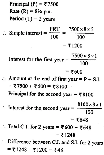 Selina Concise Mathematics Class 8 ICSE Solutions Chapter 9 Simple and Compound Interest Ex 9C 41