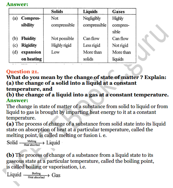 Selina Concise Physics Class 6 ICSE Solutions Chapter 1 Matter 12