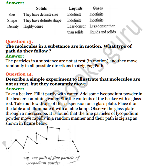 Selina Concise Physics Class 6 ICSE Solutions Chapter 1 Matter 7