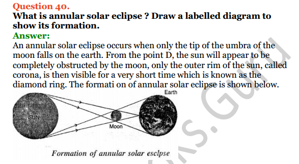 Selina Concise Physics Class 6 ICSE Solutions Chapter 5 Light 18