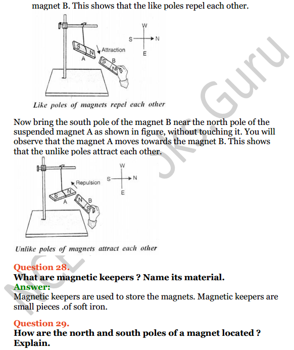 Selina Concise Physics Class 6 ICSE Solutions Chapter 6 Magnetism 15