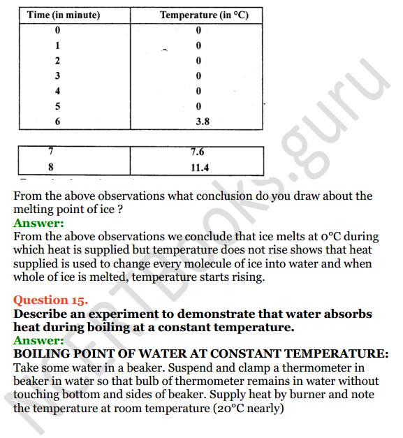 Selina Concise Physics Class 8 ICSE Solutions Chapter 1 Matter 12