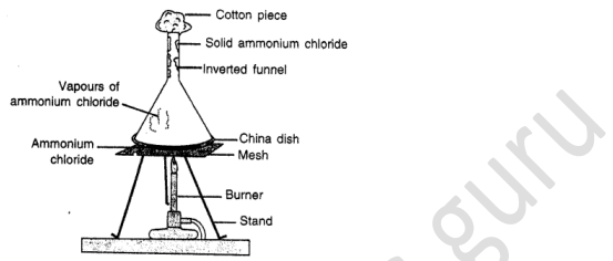 Selina Concise Physics Class 8 ICSE Solutions Chapter 1 Matter 18