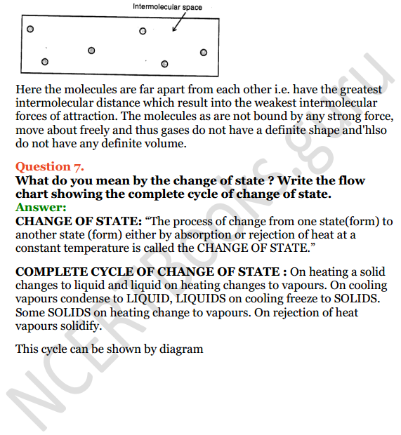 Selina Concise Physics Class 8 ICSE Solutions Chapter 1 Matter 8