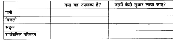 NCERT Solutions for Class 8 Social Science Civics Chapter 9 (Hindi Medium) 6