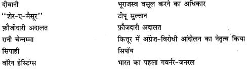 NCERT Solutions for Class 8 Social Science History Chapter 2 (Hindi Medium) 2