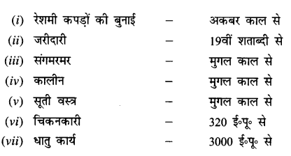 NCERT Solutions for Class 8 Social Science History Chapter 7 (Hindi Medium) 1