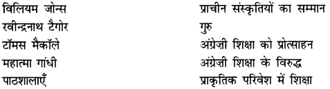 NCERT Solutions for Class 8 Social Science History Chapter 8 (Hindi Medium) 3