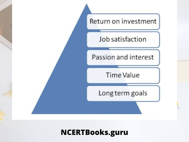 CA Vs B.Com + MBA which is better