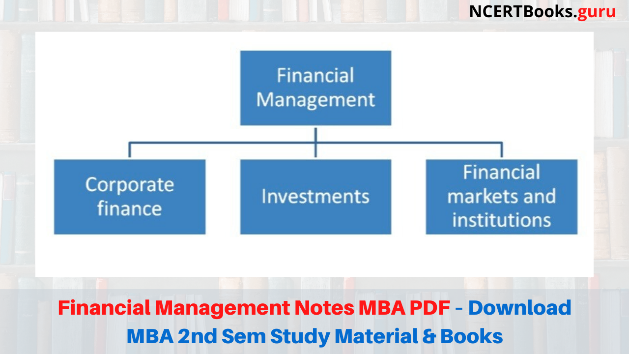 Financial Management Notes