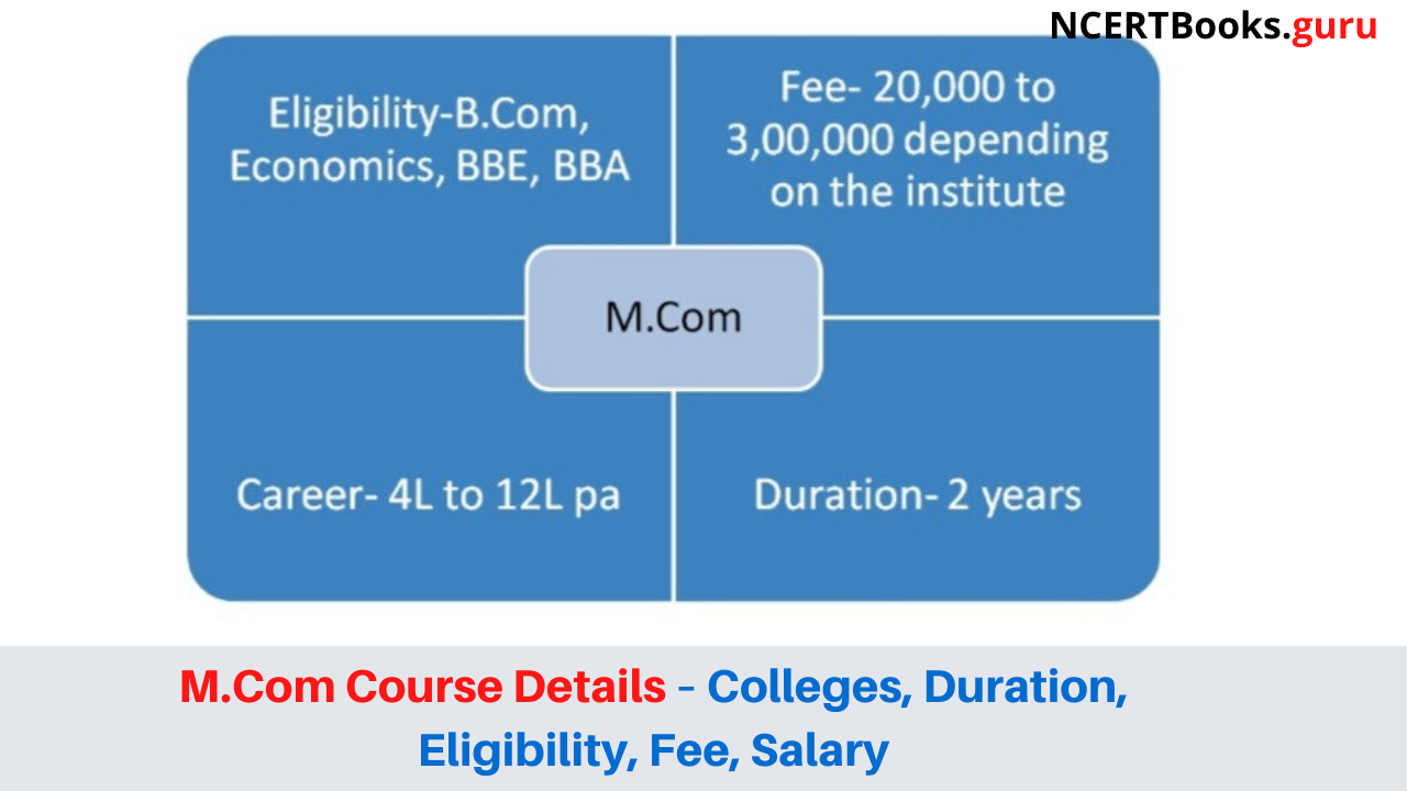 M.Com Course Details