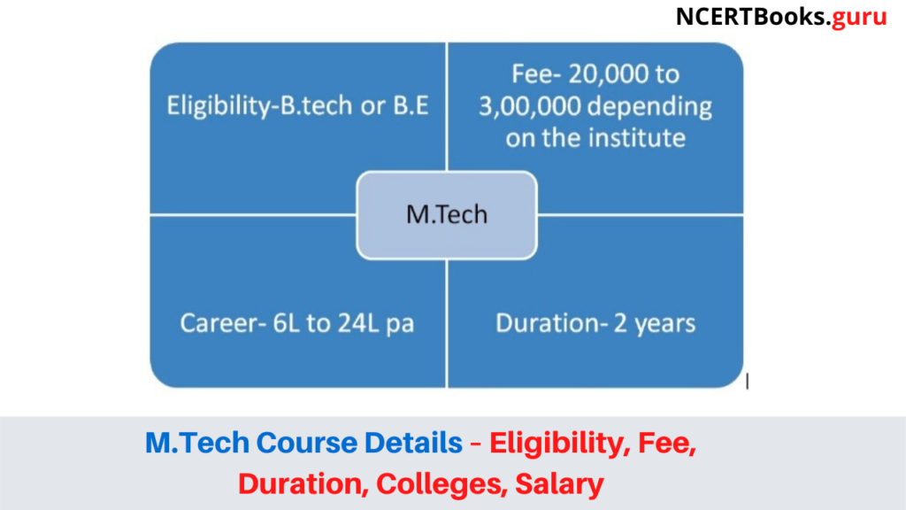 M.Tech Course Details