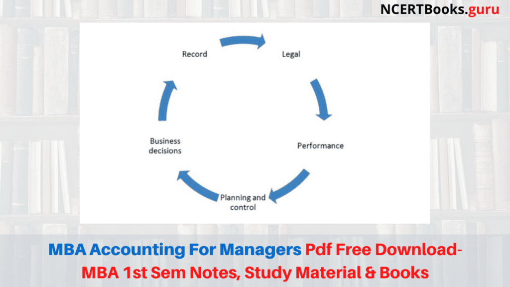 MBA Accounting for Managers