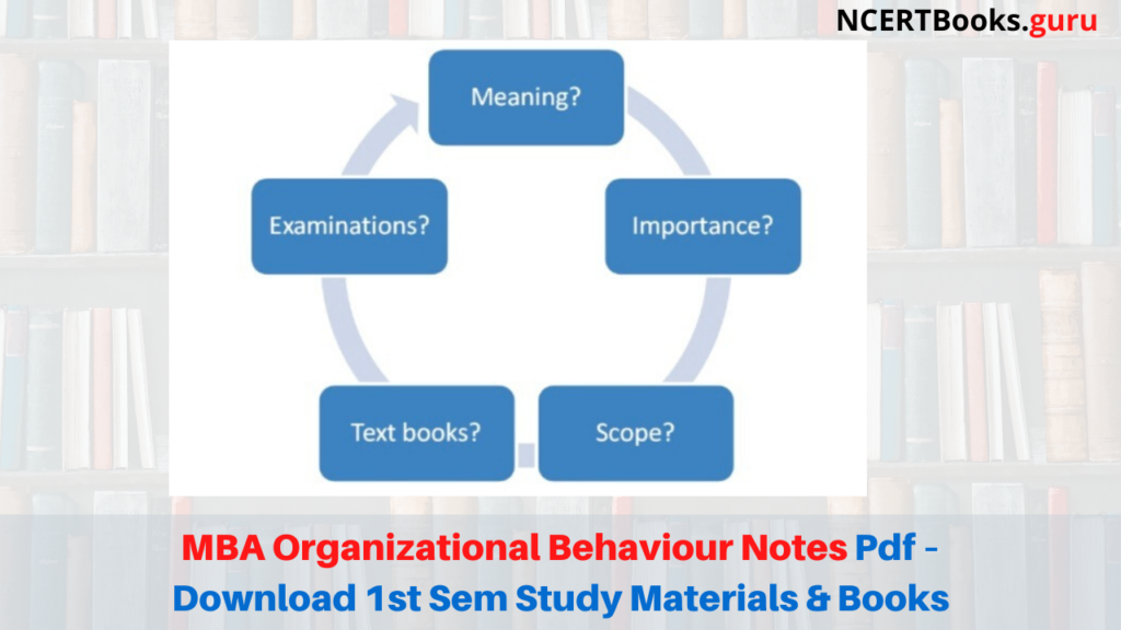 MBA Organizational Behaviour Notes