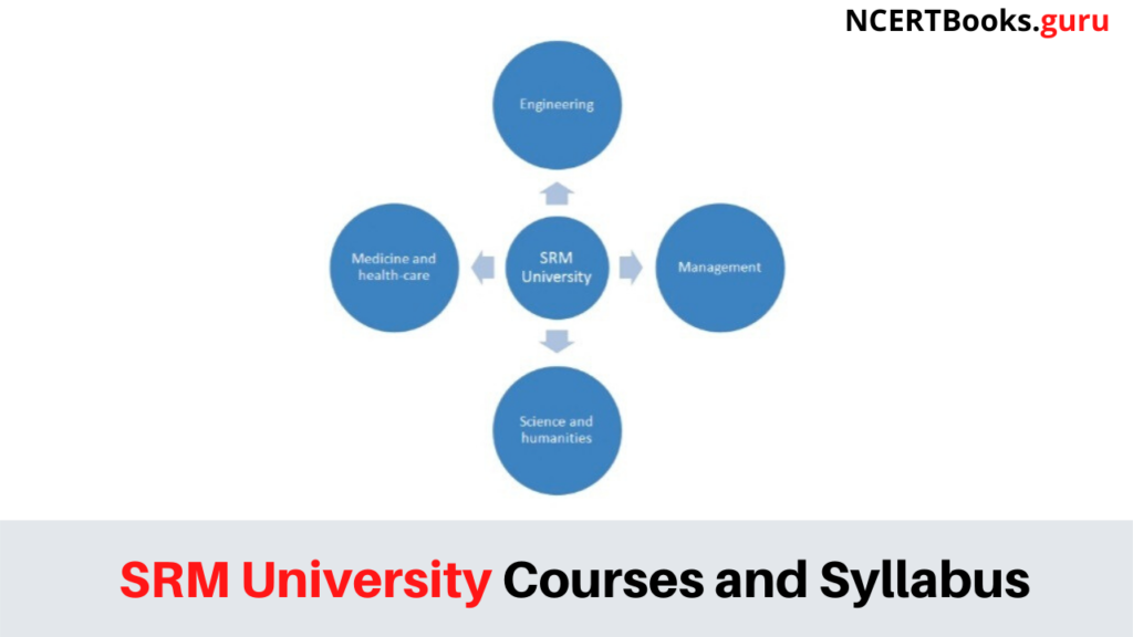 SRM University Courses and Syllabus