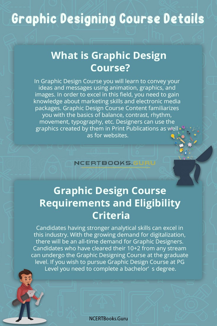 Graphic Designing Course Details 1